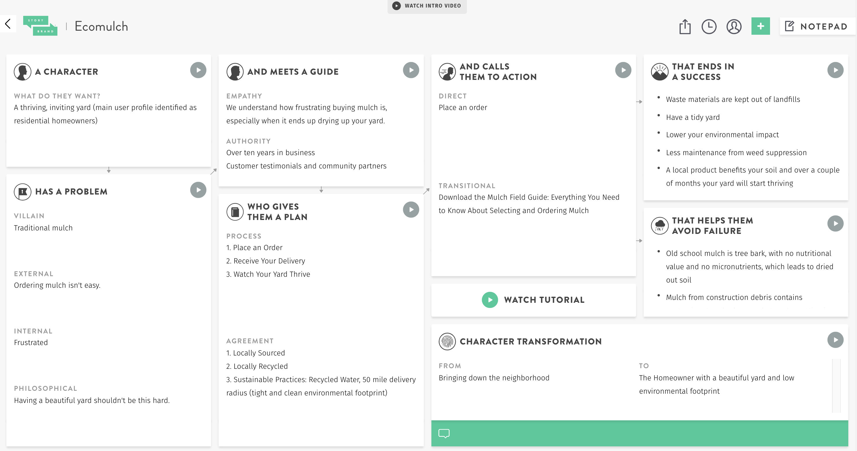 ecomulch storybrand brandscript example