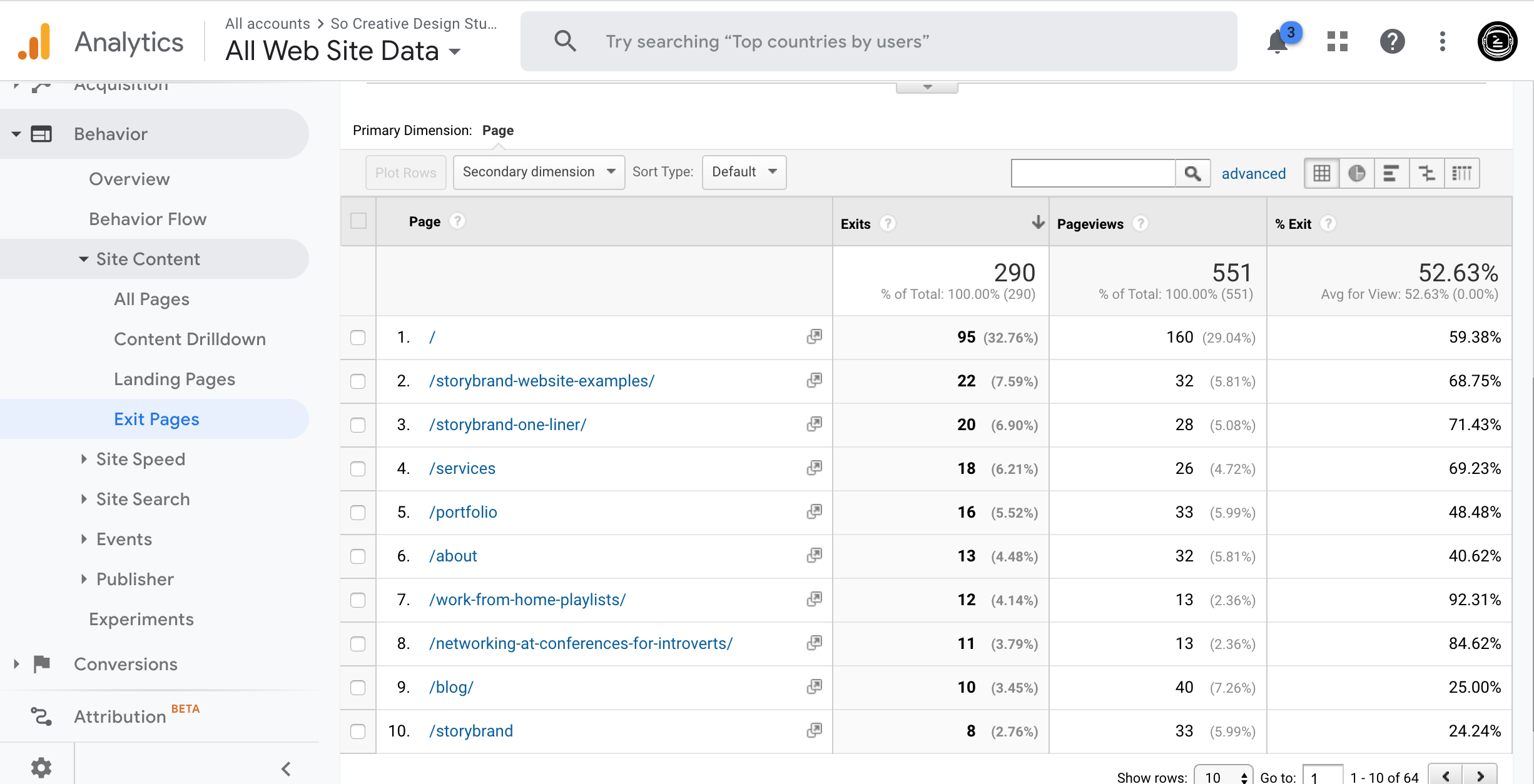 google analytics for beginners behavior