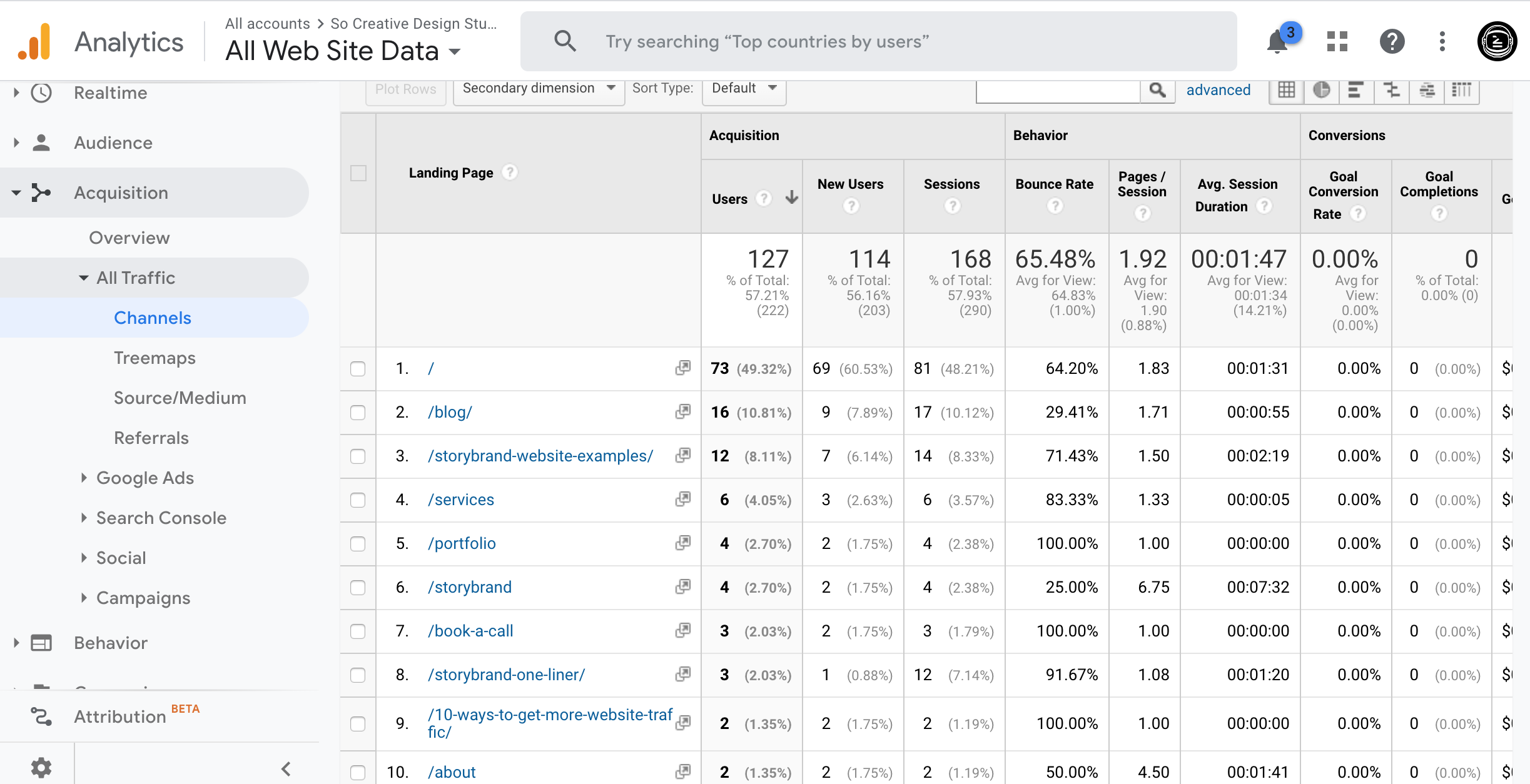 google analytics for beginners direct traffic