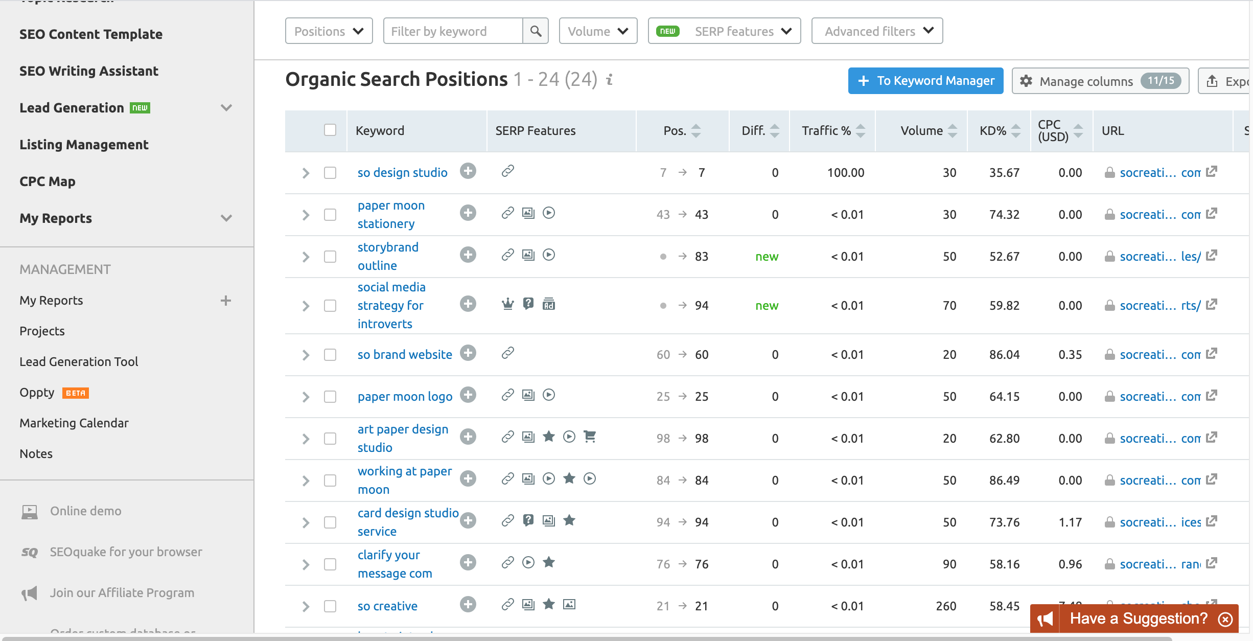 google analytics for beginners sem rush organic search